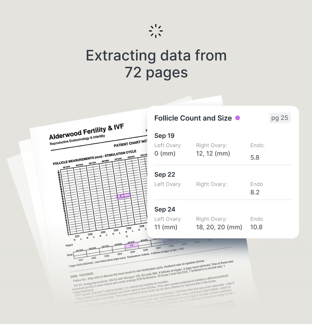 Berry Chart Scan medical record workflow